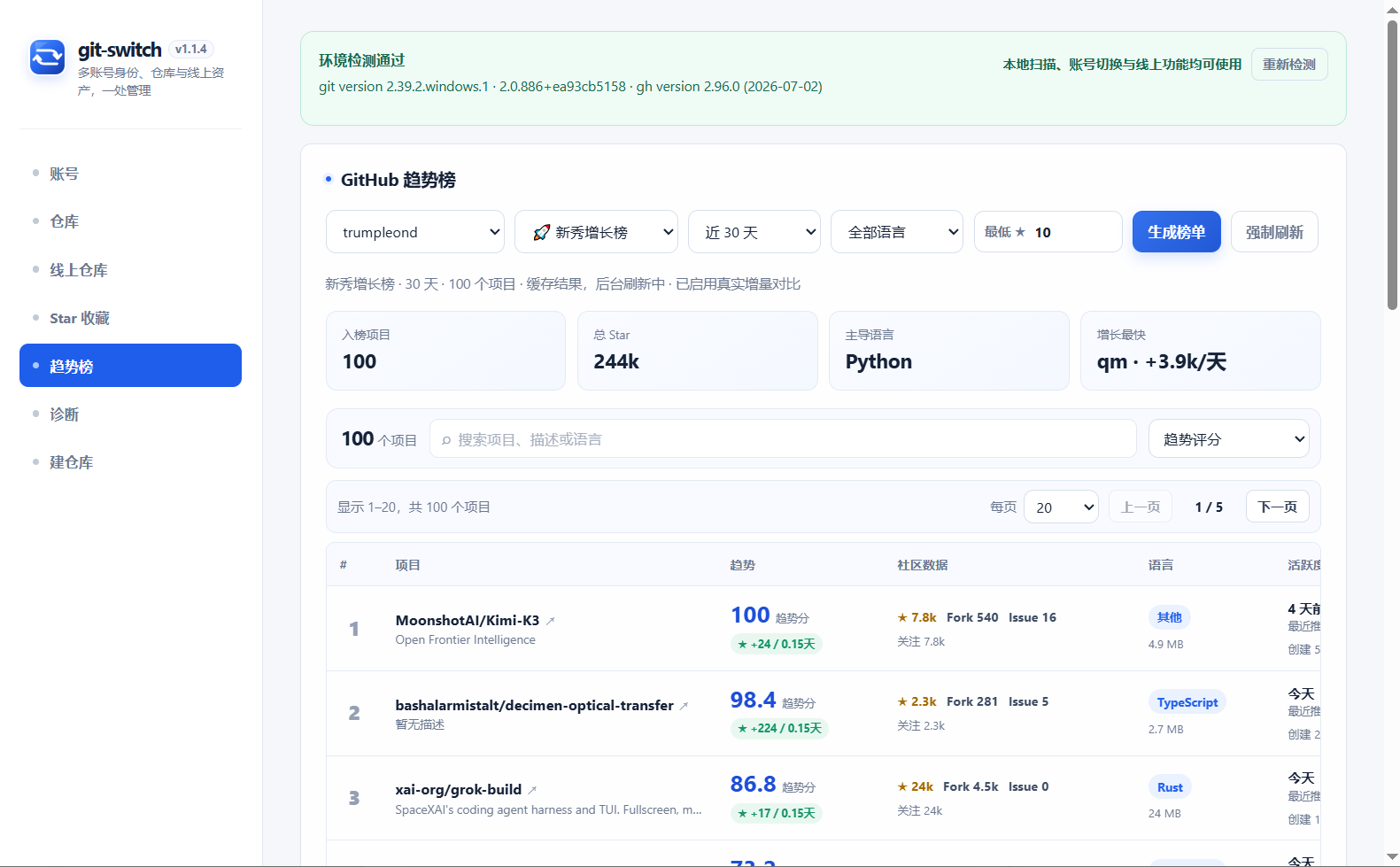 git-switch GitHub 趋势榜界面